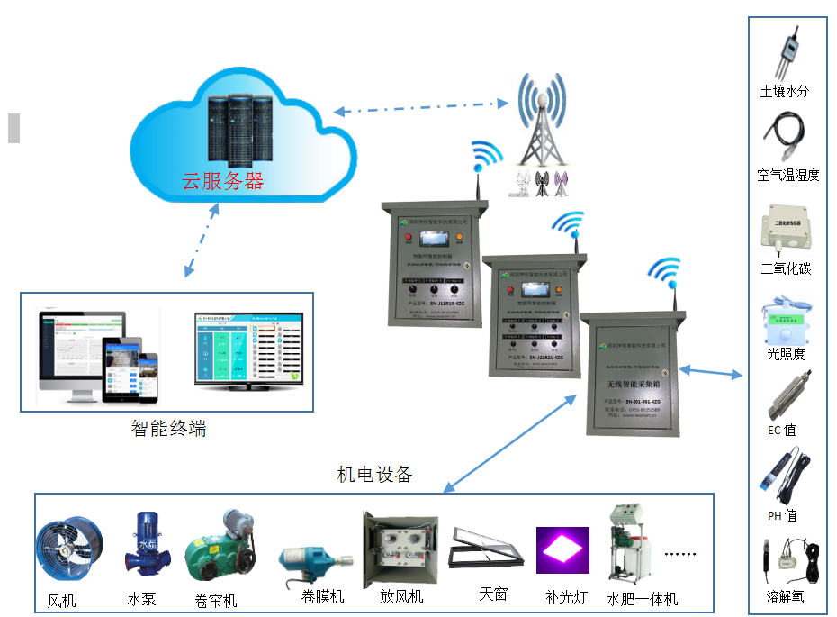 微信图片_20200218220906.png
